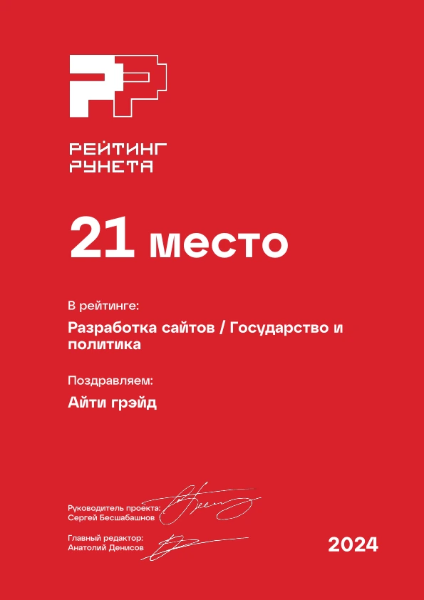 Диплом 2024: сайты, 21 место