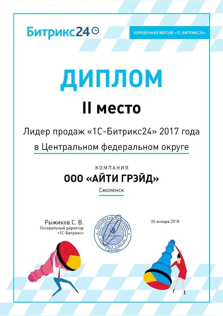 Диплом 1С-Битрикс 2017: 2 место · Битрикс24