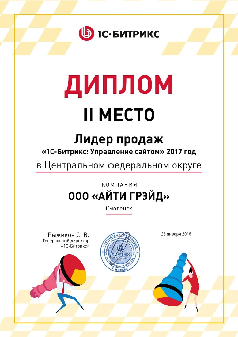 Диплом 1С-Битрикс 2017: 2 место · Управление сайтом